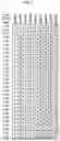Fig. 14 - NOVEL RECOMBINANT AAV VP2 FUSION POLYPEPTIDES