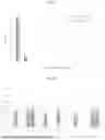 Fig. 18 - NOVEL RECOMBINANT AAV VP2 FUSION POLYPEPTIDES