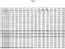 Fig. 24 - NOVEL RECOMBINANT AAV VP2 FUSION POLYPEPTIDES