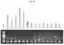 Fig. 30 - NOVEL RECOMBINANT AAV VP2 FUSION POLYPEPTIDES