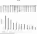 Fig. 32 - NOVEL RECOMBINANT AAV VP2 FUSION POLYPEPTIDES