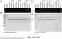 Fig. 18 - INTEIN SYSTEMS AND USES THEREOF