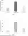 Fig. 14 - Use of plant peptides against metabolic abnormalities