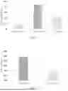Fig. 15 - Use of plant peptides against metabolic abnormalities