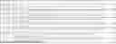 Fig. 01 - Modification and Compositions of Human Secretoglobin Proteins