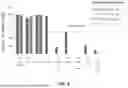 Fig. 07 - COMPLEMENT INHIBITORS AND USES THEREOF