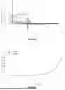 Fig. 10 - COMPLEMENT INHIBITORS AND USES THEREOF