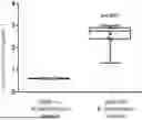 Fig. 01 - PROCESS FOR THE PRODUCTION OF IRISIN, ITS FORMULATIONS AND ITS ADMINISTRATION ROUTES