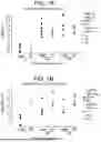 Fig. 02 - ENGINEERING MONOCLONAL ANTIBODIES TO IMPROVE STABILITY AND PRODUCTION TITER