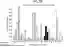 Fig. 05 - ENGINEERING MONOCLONAL ANTIBODIES TO IMPROVE STABILITY AND PRODUCTION TITER