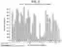 Fig. 09 - ENGINEERING MONOCLONAL ANTIBODIES TO IMPROVE STABILITY AND PRODUCTION TITER