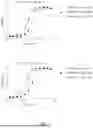 Fig. 02 - ANTIBODIES THAT NEUTRALIZE HEPATITIS B VIRUS AND USES THEREOF