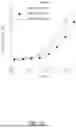 Fig. 03 - ANTIBODIES THAT NEUTRALIZE HEPATITIS B VIRUS AND USES THEREOF