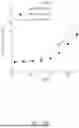 Fig. 10 - ANTIBODIES THAT NEUTRALIZE HEPATITIS B VIRUS AND USES THEREOF
