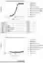 Fig. 15 - ANTIBODIES THAT NEUTRALIZE HEPATITIS B VIRUS AND USES THEREOF