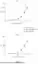 Fig. 19 - ANTIBODIES THAT NEUTRALIZE HEPATITIS B VIRUS AND USES THEREOF