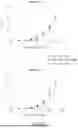 Fig. 26 - ANTIBODIES THAT NEUTRALIZE HEPATITIS B VIRUS AND USES THEREOF