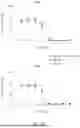 Fig. 32 - ANTIBODIES THAT NEUTRALIZE HEPATITIS B VIRUS AND USES THEREOF