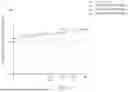 Fig. 40 - ANTIBODIES THAT NEUTRALIZE HEPATITIS B VIRUS AND USES THEREOF