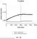 Fig. 45 - ANTIBODIES THAT NEUTRALIZE HEPATITIS B VIRUS AND USES THEREOF