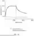 Fig. 47 - ANTIBODIES THAT NEUTRALIZE HEPATITIS B VIRUS AND USES THEREOF