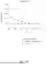 Fig. 49 - ANTIBODIES THAT NEUTRALIZE HEPATITIS B VIRUS AND USES THEREOF
