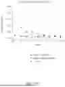 Fig. 51 - ANTIBODIES THAT NEUTRALIZE HEPATITIS B VIRUS AND USES THEREOF