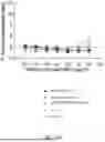 Fig. 54 - ANTIBODIES THAT NEUTRALIZE HEPATITIS B VIRUS AND USES THEREOF