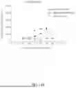 Fig. 56 - ANTIBODIES THAT NEUTRALIZE HEPATITIS B VIRUS AND USES THEREOF