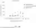 Fig. 57 - ANTIBODIES THAT NEUTRALIZE HEPATITIS B VIRUS AND USES THEREOF