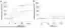 Fig. 01 - Preventative Agent or Therapeutic Agent for Amyotrophic Lateral Sclerosis, Parkinson's Disease, Huntington's Disease, Spinocerebellar Ataxia, Aging-Related Degenerative or Neurological Disease, Brain Aging, or Diseases Associated With Brain Aging