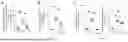 Fig. 32 - Preventative Agent or Therapeutic Agent for Amyotrophic Lateral Sclerosis, Parkinson's Disease, Huntington's Disease, Spinocerebellar Ataxia, Aging-Related Degenerative or Neurological Disease, Brain Aging, or Diseases Associated With Brain Aging