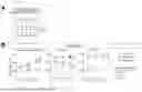 Fig. 34 - Preventative Agent or Therapeutic Agent for Amyotrophic Lateral Sclerosis, Parkinson's Disease, Huntington's Disease, Spinocerebellar Ataxia, Aging-Related Degenerative or Neurological Disease, Brain Aging, or Diseases Associated With Brain Aging
