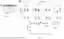 Fig. 49 - Preventative Agent or Therapeutic Agent for Amyotrophic Lateral Sclerosis, Parkinson's Disease, Huntington's Disease, Spinocerebellar Ataxia, Aging-Related Degenerative or Neurological Disease, Brain Aging, or Diseases Associated With Brain Aging
