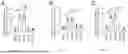 Fig. 56 - Preventative Agent or Therapeutic Agent for Amyotrophic Lateral Sclerosis, Parkinson's Disease, Huntington's Disease, Spinocerebellar Ataxia, Aging-Related Degenerative or Neurological Disease, Brain Aging, or Diseases Associated With Brain Aging