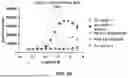 Fig. 06 - MULTISPECIFIC BINDING AGENTS THAT TARGET B7H3 AND GD2 AND USES THEREOF