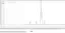 Fig. 11 - MULTISPECIFIC BINDING AGENTS THAT TARGET B7H3 AND GD2 AND USES THEREOF