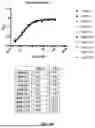 Fig. 03 - FcRn-Binding Polypeptides and Uses Thereof