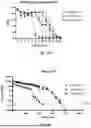 Fig. 24 - FcRn-Binding Polypeptides and Uses Thereof