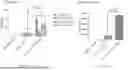 Fig. 05 - ANTIGEN-BINDING PROTEINS AND RELATED METHODS OF USE