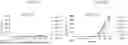 Fig. 11 - ANTIGEN-BINDING PROTEINS AND RELATED METHODS OF USE