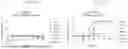 Fig. 12 - ANTIGEN-BINDING PROTEINS AND RELATED METHODS OF USE