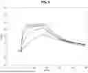Fig. 12 - ANTIBODIES TO GALECTIN-3 AND METHODS OF USE THEREOF