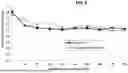Fig. 13 - ANTIBODIES TO GALECTIN-3 AND METHODS OF USE THEREOF