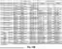 Fig. 19 - ANTIBODIES TO GALECTIN-3 AND METHODS OF USE THEREOF
