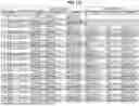 Fig. 20 - ANTIBODIES TO GALECTIN-3 AND METHODS OF USE THEREOF