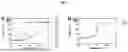 Fig. 11 - EGFR BINDING COMPLEX AND METHOD OF MAKING AND USING THEREOF