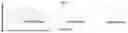 Fig. 20 - EGFR BINDING COMPLEX AND METHOD OF MAKING AND USING THEREOF