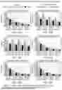 Fig. 20 - TREATMENT OF ATOPIC DERMATITIS