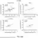 Fig. 37 - TREATMENT OF ATOPIC DERMATITIS